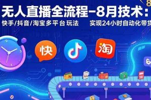（15635期）无人直播全流程-8月技术：快手/抖音/淘宝多平台玩法 实现24小时自动化带货
