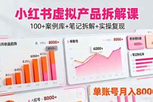 (16330期)小红书虚拟产品拆解课:100+案例库+笔记拆解+实操复现,单账号月入8000+