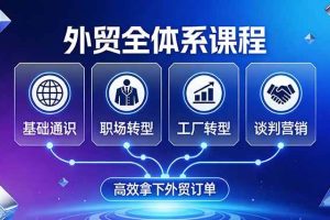 （17643期）外贸全体系课程：覆盖基础通识+职场转型+工厂转型+谈判营销，一套流程帮你高效拿下外贸订单